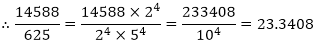 Real Numbers - 2 RD Sharma Solutions | Mathematics (Maths) Class 10