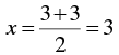 Pair of Linear Equations in Two Variables - 2 RD Sharma Solutions | Mathematics (Maths) Class 10