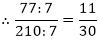 Real Numbers - 2 RD Sharma Solutions | Mathematics (Maths) Class 10