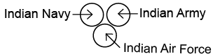 Maths Olympiad Model Test Paper -1 | Mathematics Olympiad for Class 9