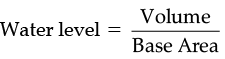 Sample Question Paper- 2 | Mathematics (Maths) Class 8