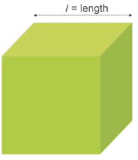 Surface Area and Volumes Class 9 Notes Maths Chapter 12