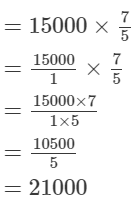 Rs Aggarwal Solutions: Exercise 1G - Rational Numbers | Mathematics (Maths) Class 8
