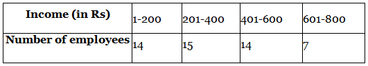 NCERT Exemplar: Statistics - 2 | Olympiad Preparation for Class 10