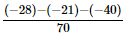 RD Sharma Solutions (Ex 1.3 to 1.8): Rational Numbers | Mathematics (Maths) Class 8