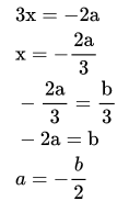 Mathematics Olympiad Model Test Papers - 1 | Olympiad Preparation for Class 10