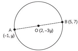 Class 10 Maths Previous Year Questions - Coordinate Geometry