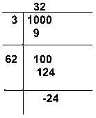 NCERT Exemplar Solutions: Squares & Square Roots & Cubes & Cube Roots | Mathematics (Maths) Class 8