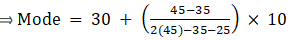 RS Aggarwal Solutions: Mean, Median, Mode of Grouped Data, Cumulative Frequency Graph and Ogive- 2 - Class 10