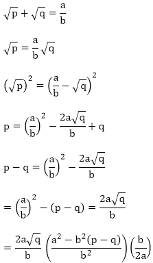 Real Numbers - 2 RD Sharma Solutions | Mathematics (Maths) Class 10