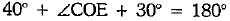 Class 9 Math: Sample Question Paper- 2 (With Solutions)