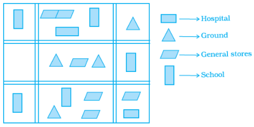 NCERT Exemplar Solutions: Visualising Solid Shapes | Mathematics (Maths) Class 8