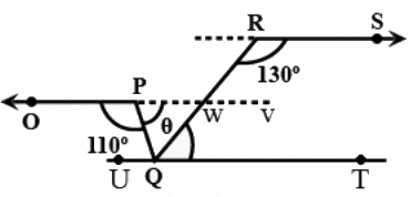 NCERT Exemplar Solutions: Lines & Angles | Mathematics (Maths) Class 9