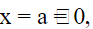 NCERT Exemplar Solutions: Linear Equations in Two Variables | Mathematics (Maths) Class 9