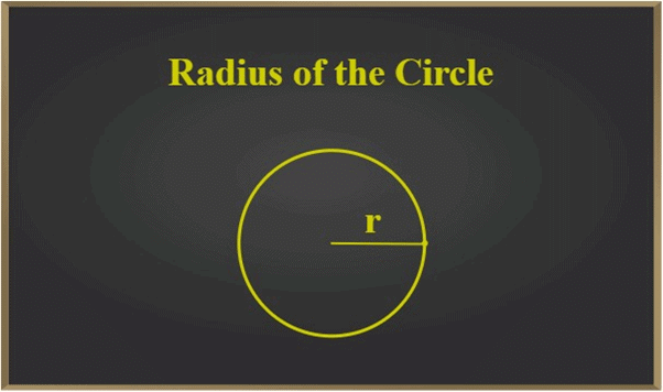 Circle & its Related Terms | Mathematics for EmSAT Achieve