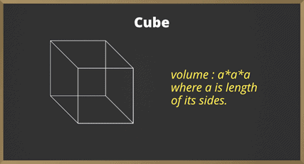 Volume & Capacity | Mathematics (Maths) Class 8