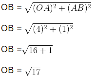 Number System Class 9 Notes Maths Chapter 1
