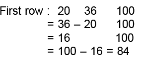 Mathematics Olympiad Model Test Papers - 1 | Mathematical Olympiad Class 8