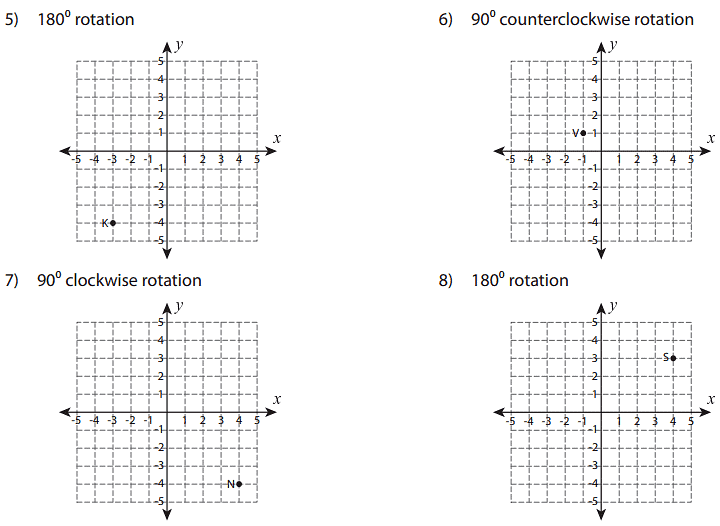 Worksheet: Rotation of Objects - 2 | Know Your Aptitude Class 6 To 8 - Class 8