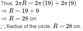 Class 10 Maths Chapter 11 Important Question Answers - Areas Related to Circles
