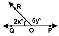 Maths Olympiad Model Test Paper -2 | Mathematics Olympiad for Class 9
