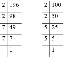 ML Aggarwal: Squares & Square Roots - 3