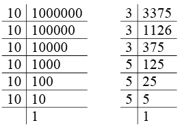 ML Aggarwal: Cubes & Roots - 2