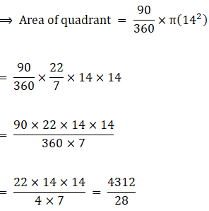 RS Aggarwal Solutions: Area of Circle, Sector and Segment- 2 - Class 10