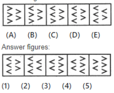 Mathematics Olympiad Model Test Papers - 3 | Olympiad Preparation for Class 10