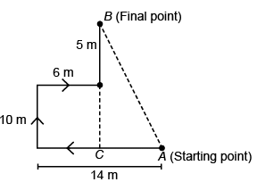 Maths Olympiad Model Test Paper -1 | Mathematics Olympiad for Class 9