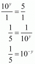 Exponents of Real Numbers- 2 RD Sharma Solutions | Mathematics (Maths) Class 9