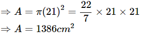Class 10 Maths Chapter 11 Important Question Answers - Areas Related to Circles