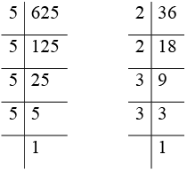 ML Aggarwal: Squares & Square Roots - 3