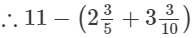 Rs Aggarwal Solutions: Exercise 1G - Rational Numbers | Mathematics (Maths) Class 8
