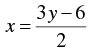 Pair of Linear Equations in Two Variables - 2 RD Sharma Solutions | Mathematics (Maths) Class 10
