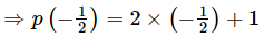 RS Aggarwal Solutions: Polynomials- 2 | Mathematics (Maths) Class 9