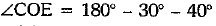 Class 9 Math: Sample Question Paper- 2 (With Solutions)