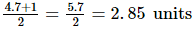 RS Aggarwal Solutions: Number System- 2 | Mathematics (Maths) Class 9