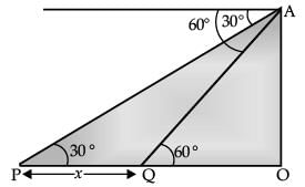 Class 10 Mathematics: CBSE Sample Question Paper (2020-21) (Standard) - 3 | Mathematics (Maths) Class 10