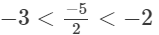 Rs Aggarwal Solutions: Exercise 1F - Rational Numbers - Class 8