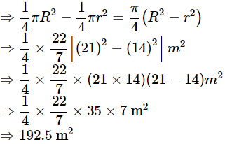 Class 10 Maths Chapter 11 Important Question Answers - Areas Related to Circles