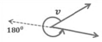 Lines and Angles Class 9 Notes Maths Chapter 6