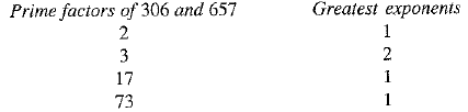 Class 10 Mathematics: CBSE Sample Question Paper (2019-20) - 2 | Mathematics (Maths) Class 10