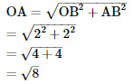 RS Aggarwal Solutions: Number System- 2 | Mathematics (Maths) Class 9