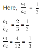 Pair of Linear Equations in two Variables Class 10 Notes Maths Chapter 3