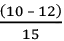 ML Aggarwal: Rational Numbers - 2
