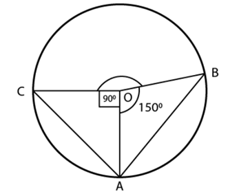 NCERT Exemplar Solutions: Circles | Mathematics (Maths) Class 9