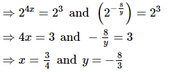 Exponents of Real Numbers- 2 RD Sharma Solutions | Mathematics (Maths) Class 9