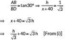 Class 10 Maths Chapter 9 Previous Year Questions - Some Application of Trigonometry
