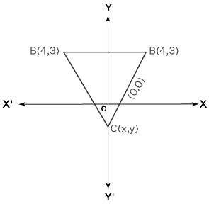 NCERT Exemplar: Coordinate Geometry - 2 | Mathematics (Maths) Class 10